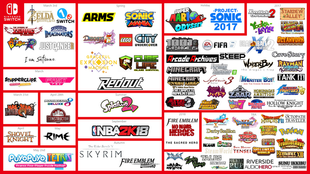 Nintendo Switch Game Collection P19