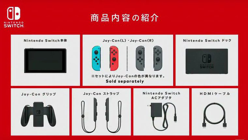 Nintendo Switch What is in box P15