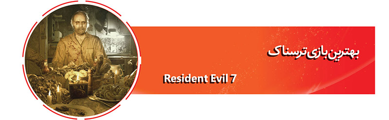 Resident Evil 7 The Best Horror Video Game of 2017