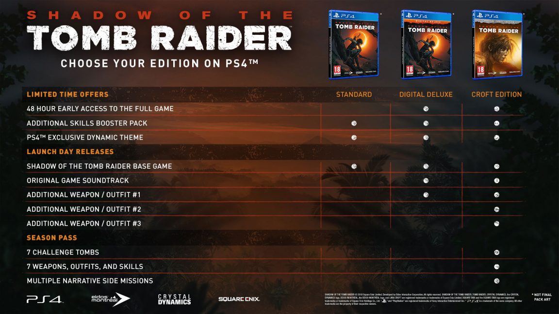 shadow of the tomb raider various editions