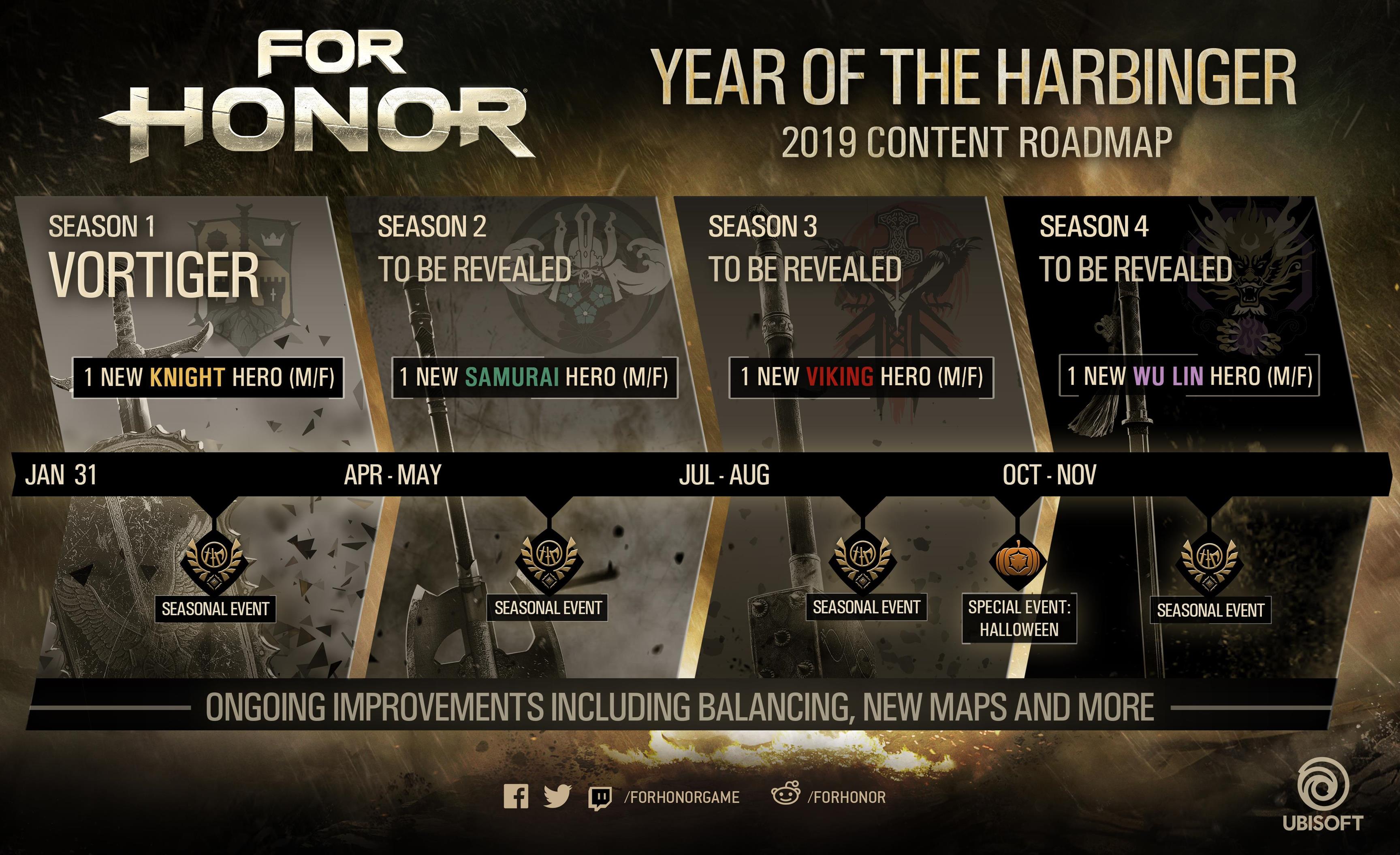 for honor year 3 roadmap art 1