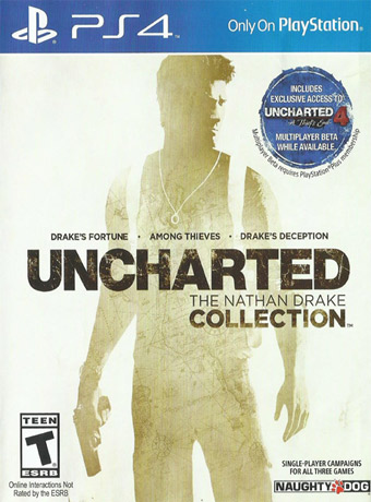 Uncharted: The N.D Co