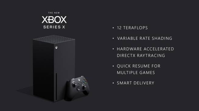 اطلاعات جدیدی از ویژگی‌های سخت‌افزاری Xbox Series X منتشر شده است