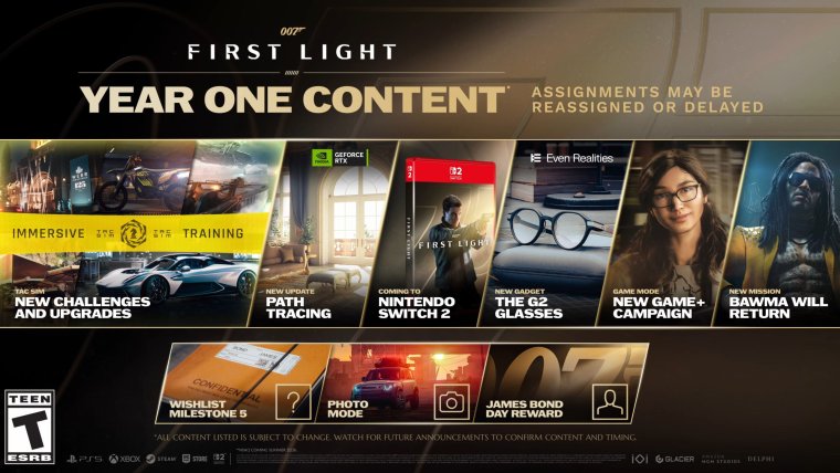 007 First Light پس از عرضه هم پشتیبانی می‌شود