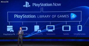 Sony خبر انتشار بازی های PS1 و PS2 در  PlayStation Now داد