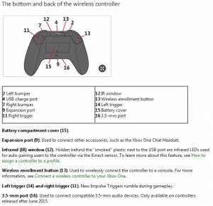 کنترلری جدید برای   Xboxone