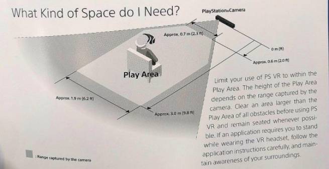 آنچه درباره PlayStation VR باید بدانید